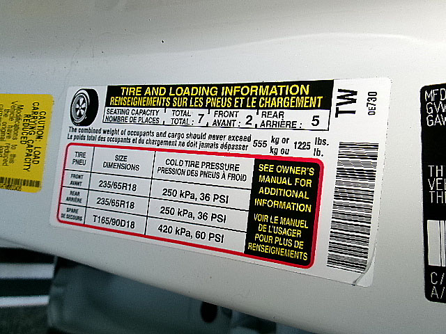 Toyota Highlander  2021