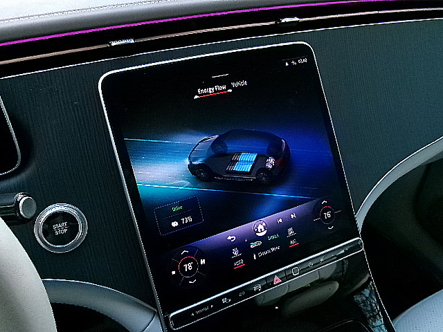 Mercedes-Benz EQE  2023