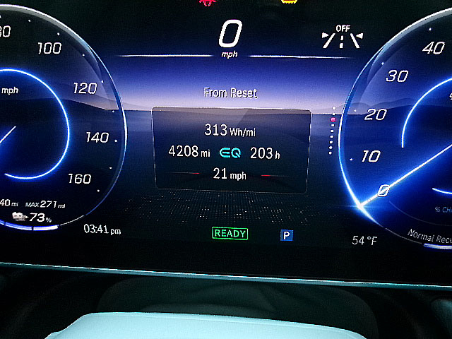 Mercedes-Benz EQE  2023