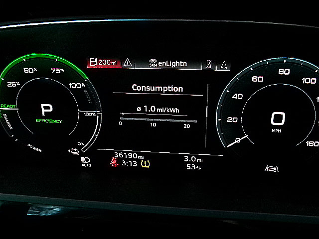 Audi e-tron Sportback  2022