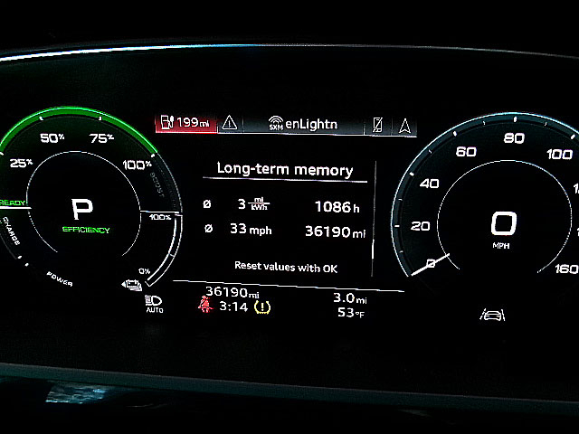 Audi e-tron Sportback  2022