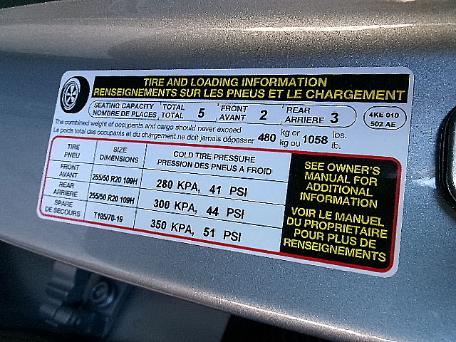Audi e-tron Sportback  2022