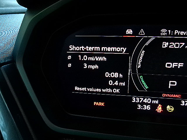 Audi Q4 e-tron Sportback  2022