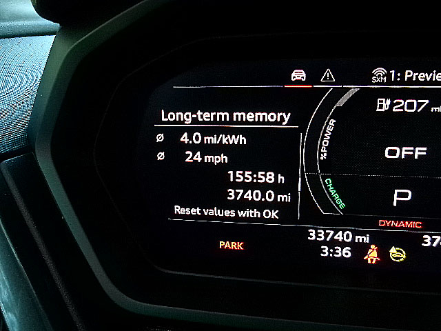 Audi Q4 e-tron Sportback  2022