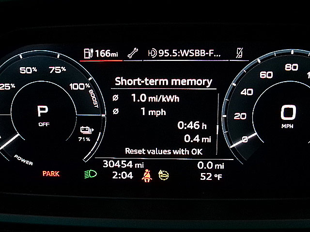 Audi Q4 e-tron Sportback  2023