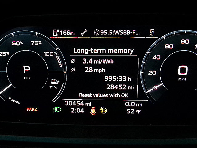 Audi Q4 e-tron Sportback  2023