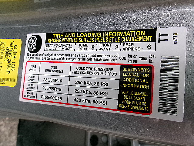 Toyota Highlander  2023