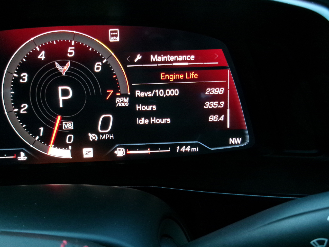 Chevrolet Corvette  2023