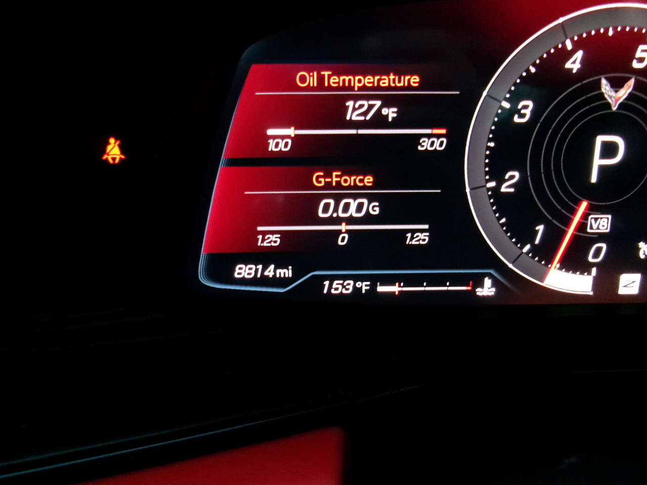 Chevrolet Corvette  2023