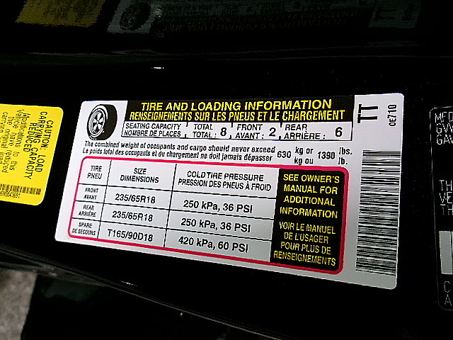 Toyota Highlander  2022