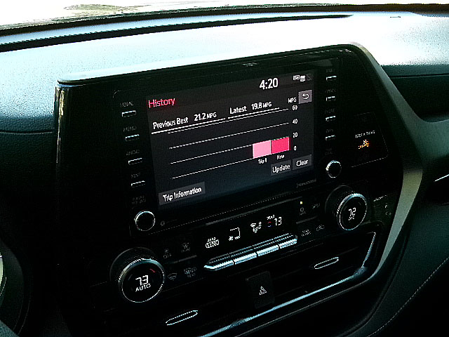 Toyota Highlander  2021