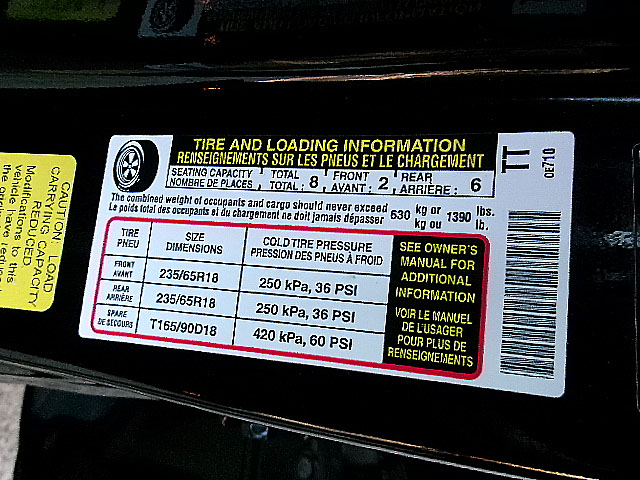 Toyota Highlander  2021