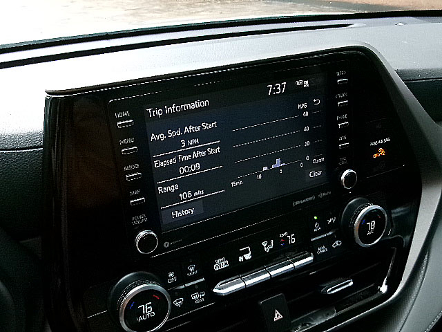 Toyota Highlander  2022