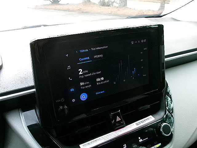 Toyota Corolla  2024