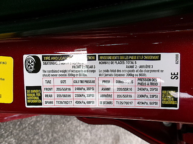 Toyota Corolla  2024