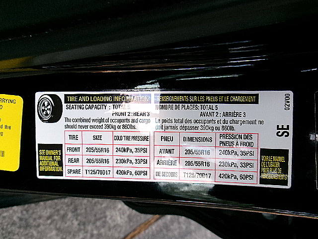 Toyota Corolla  2024