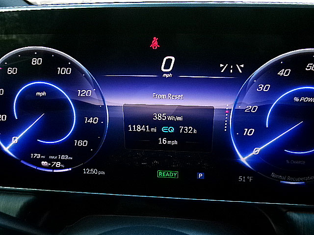 Mercedes-Benz EQE  2023