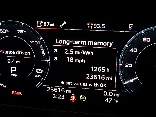 Audi Q4 e-tron Sportback  2023