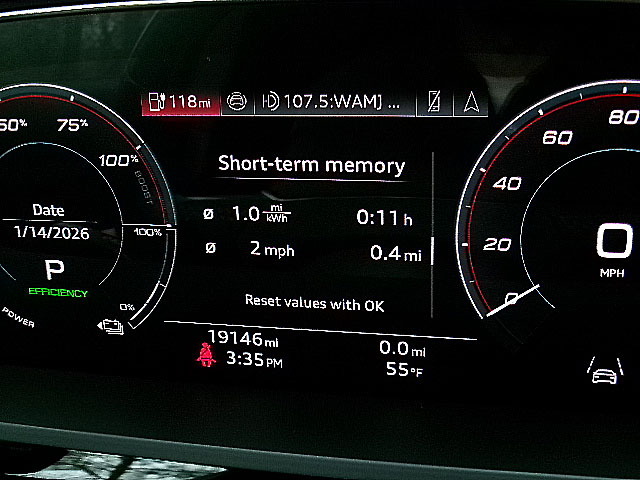 Audi Q8 e-tron Sportback  2024