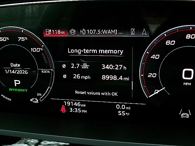 Audi Q8 e-tron Sportback  2024