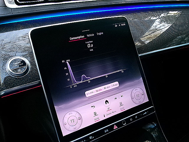 Mercedes-Benz S-Class  2023