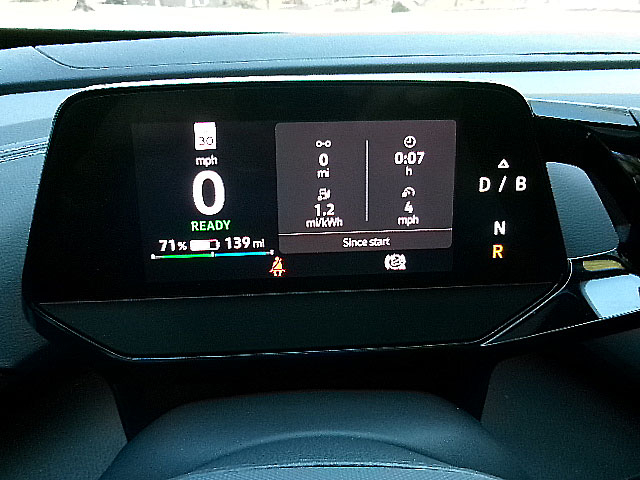 Volkswagen ID.4  2023