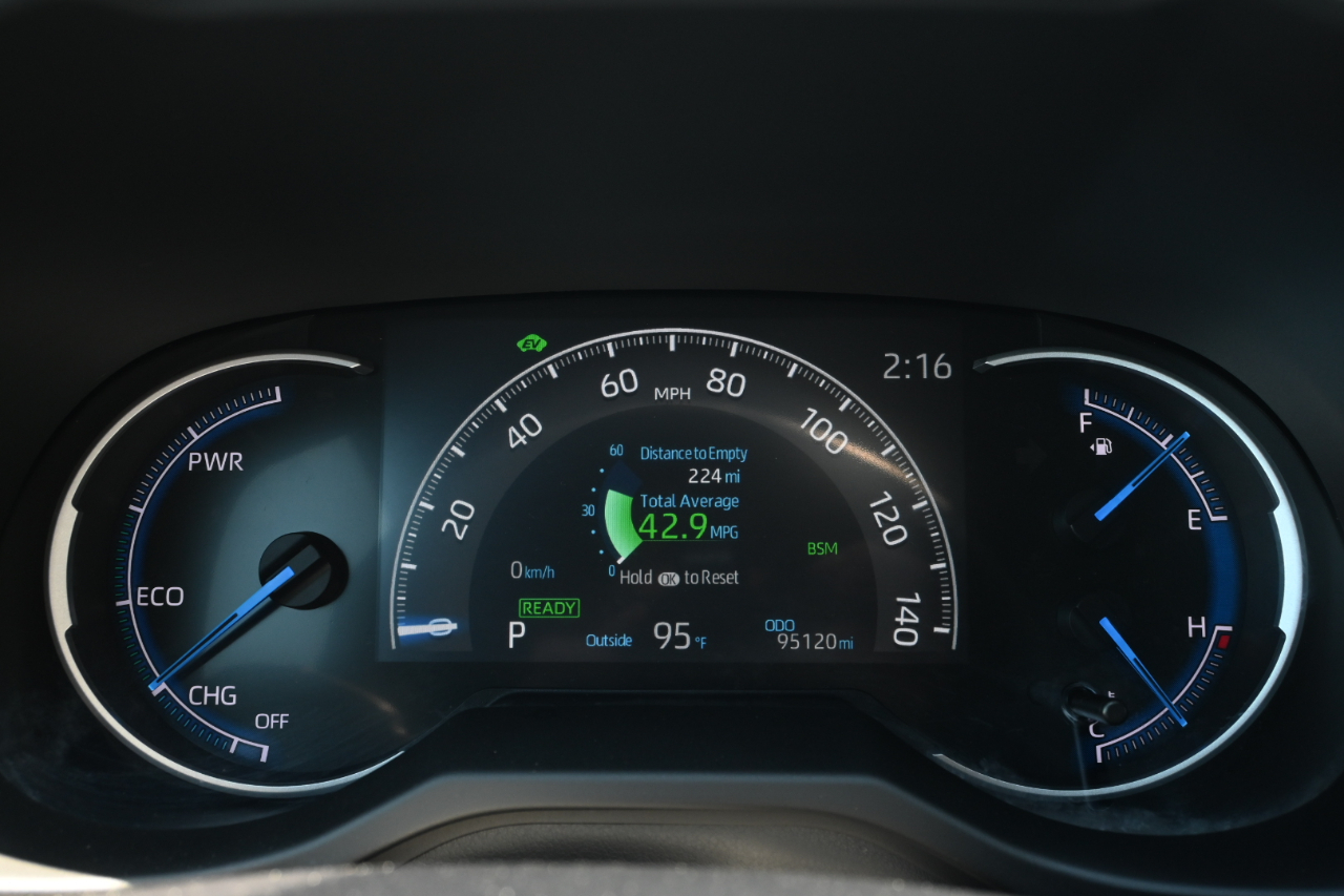 Toyota RAV4  2021