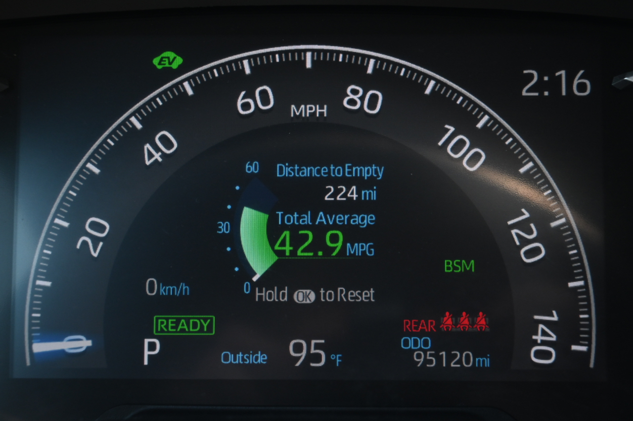 Toyota RAV4  2021
