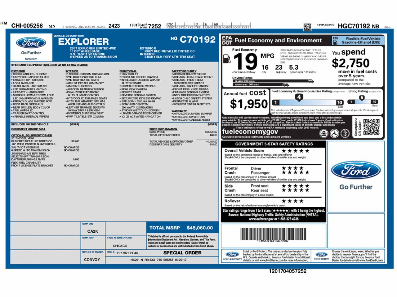 Ford Explorer Limited 4WD 2017