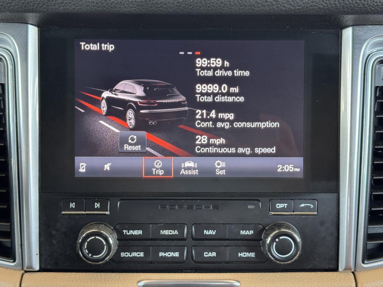 Porsche Macan AWD 2018