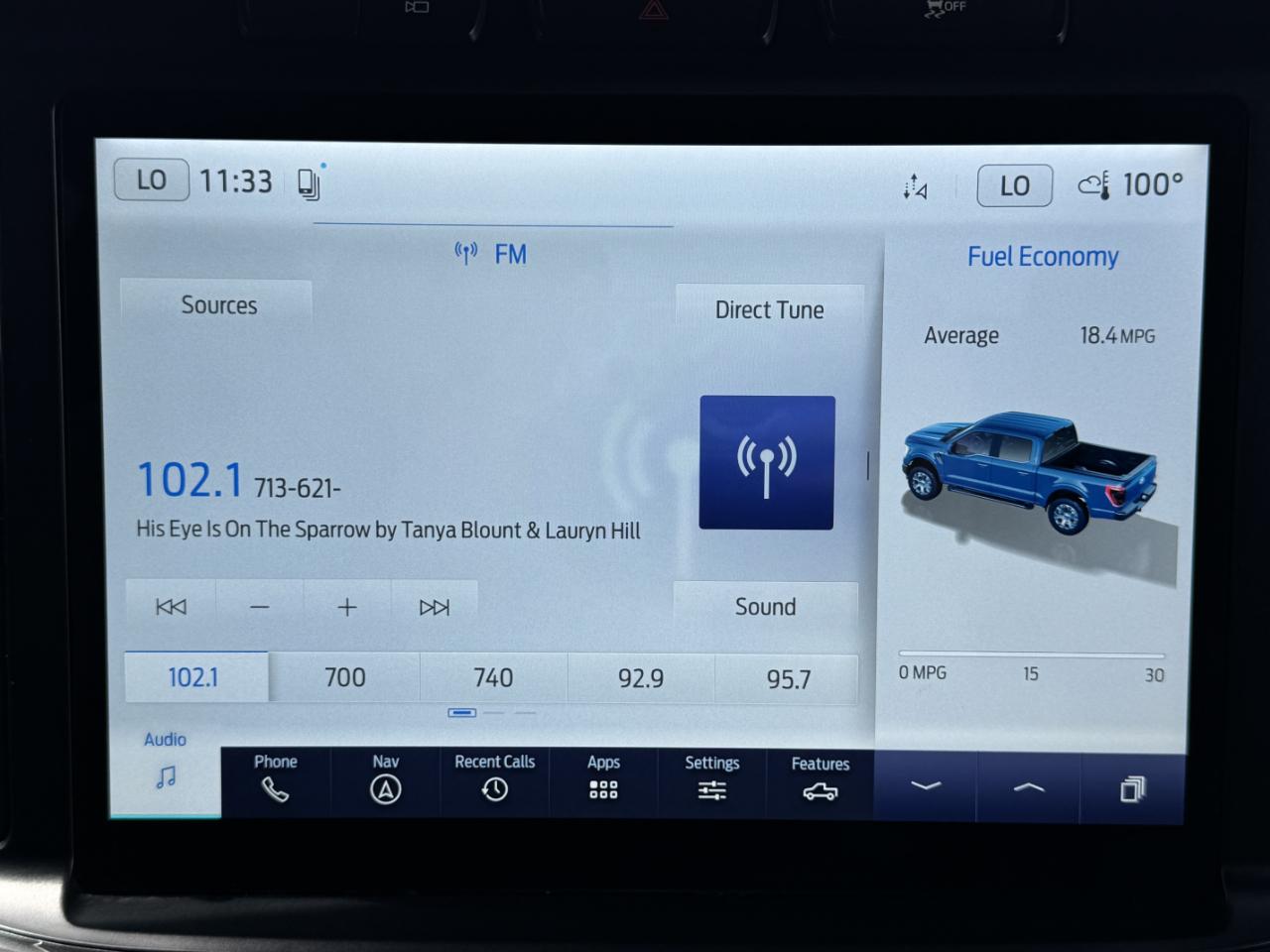 Ford F-150 XLT SuperCrew 2WD 2022