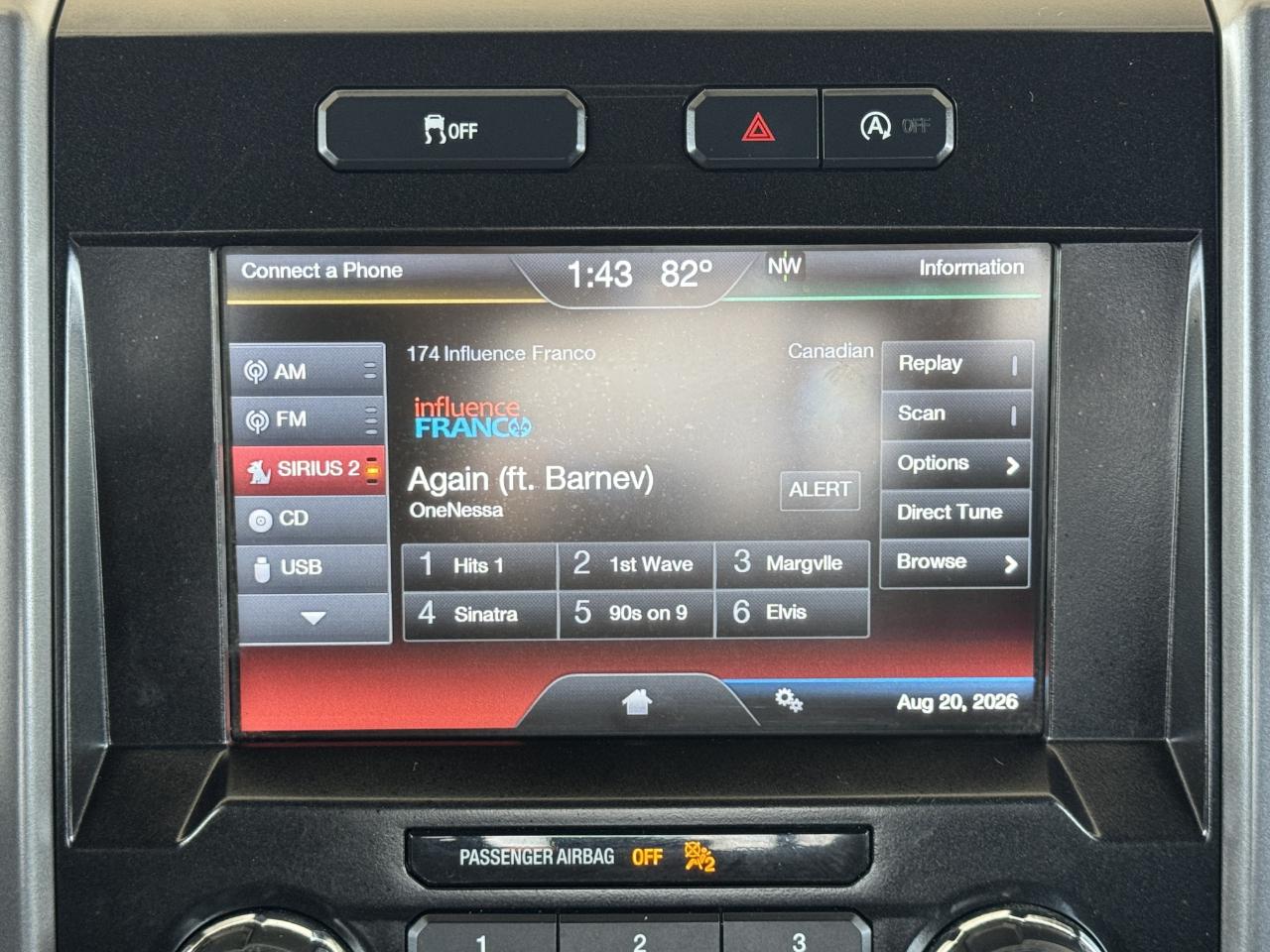 Ford F-150 XLT SuperCrew 2WD 2015