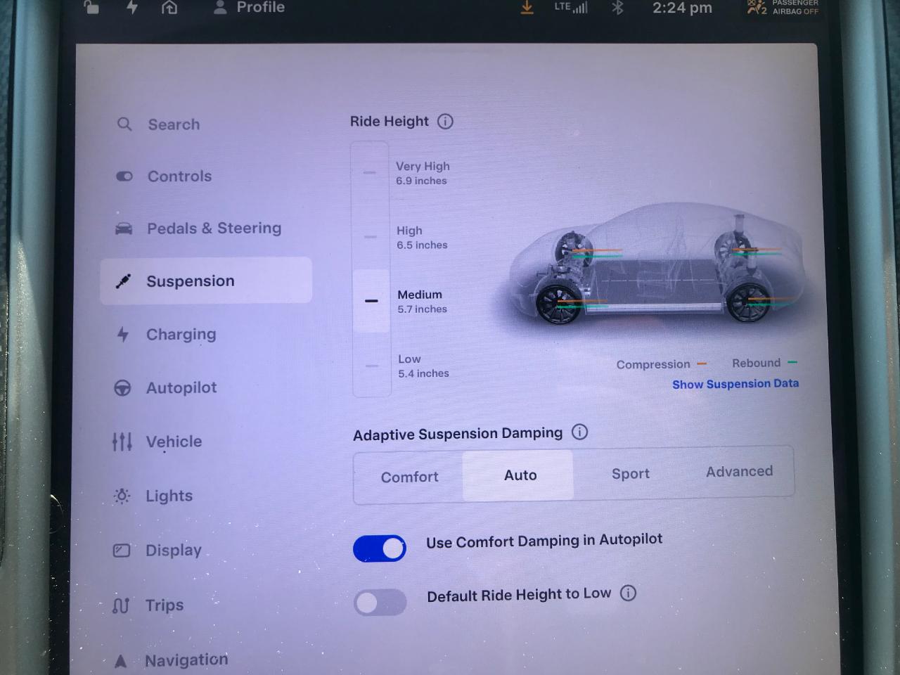 Tesla Model S  2021