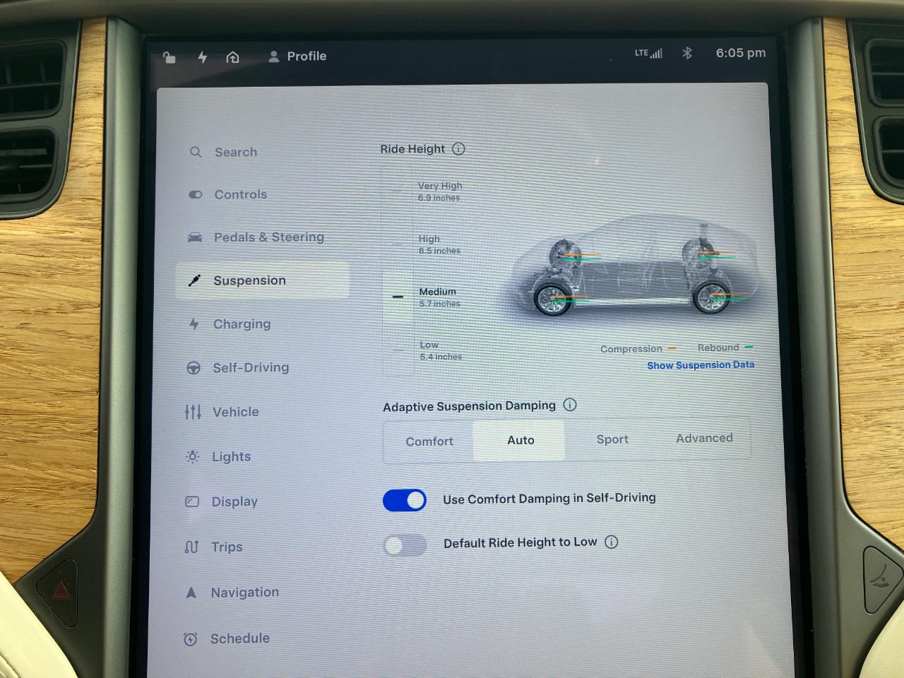 Tesla Model S Long Range AWD 2019
