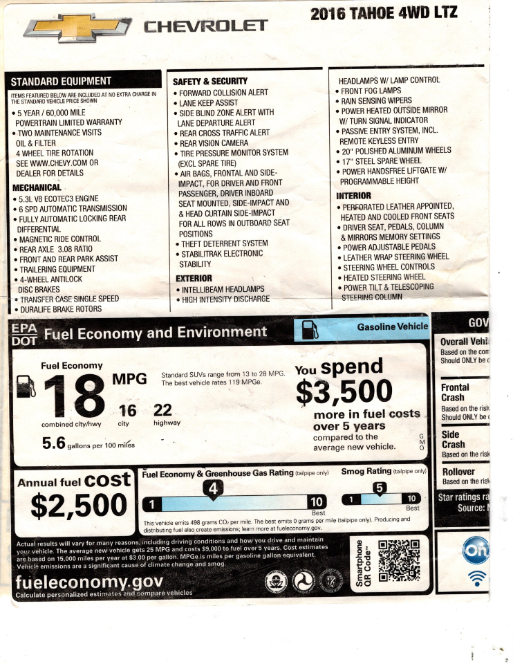 Chevrolet Tahoe 4WD 4dr LTZ 2016