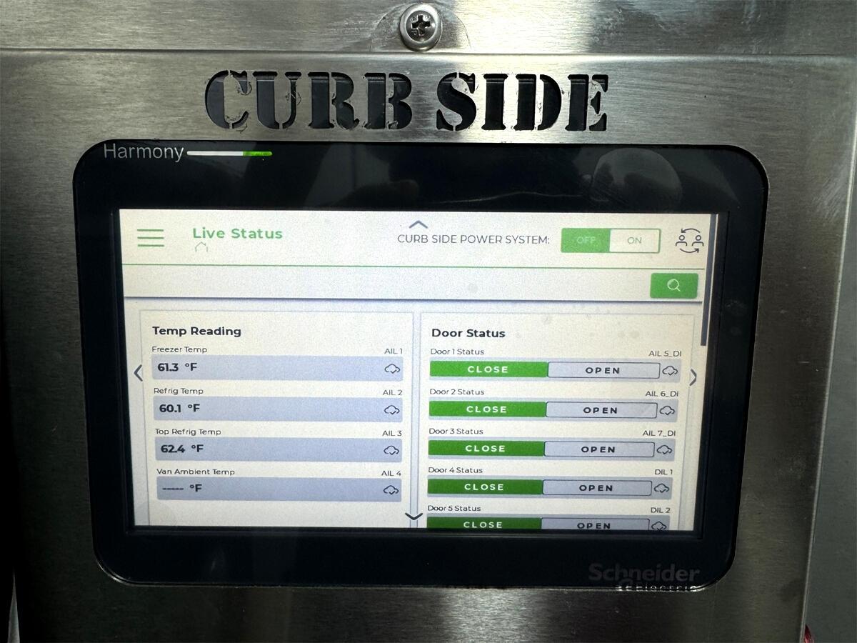 Mercedes-Benz Sprinter 4500 2022