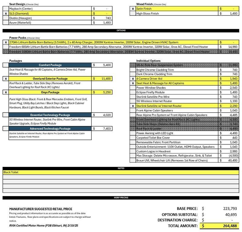 Mercedes-Benz Sprinter 2500 144-in. WB 2024