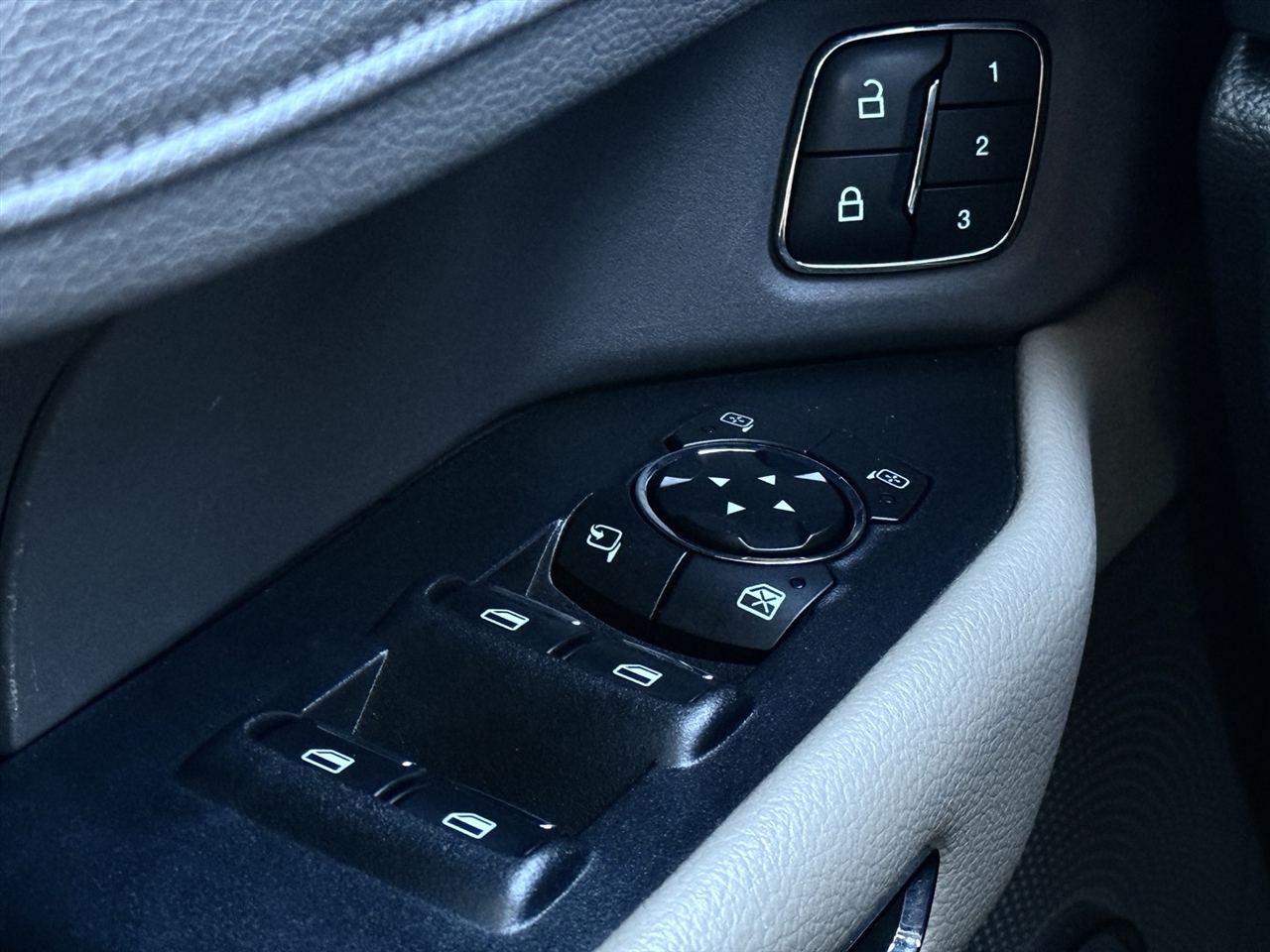 Ford Expedition  2020