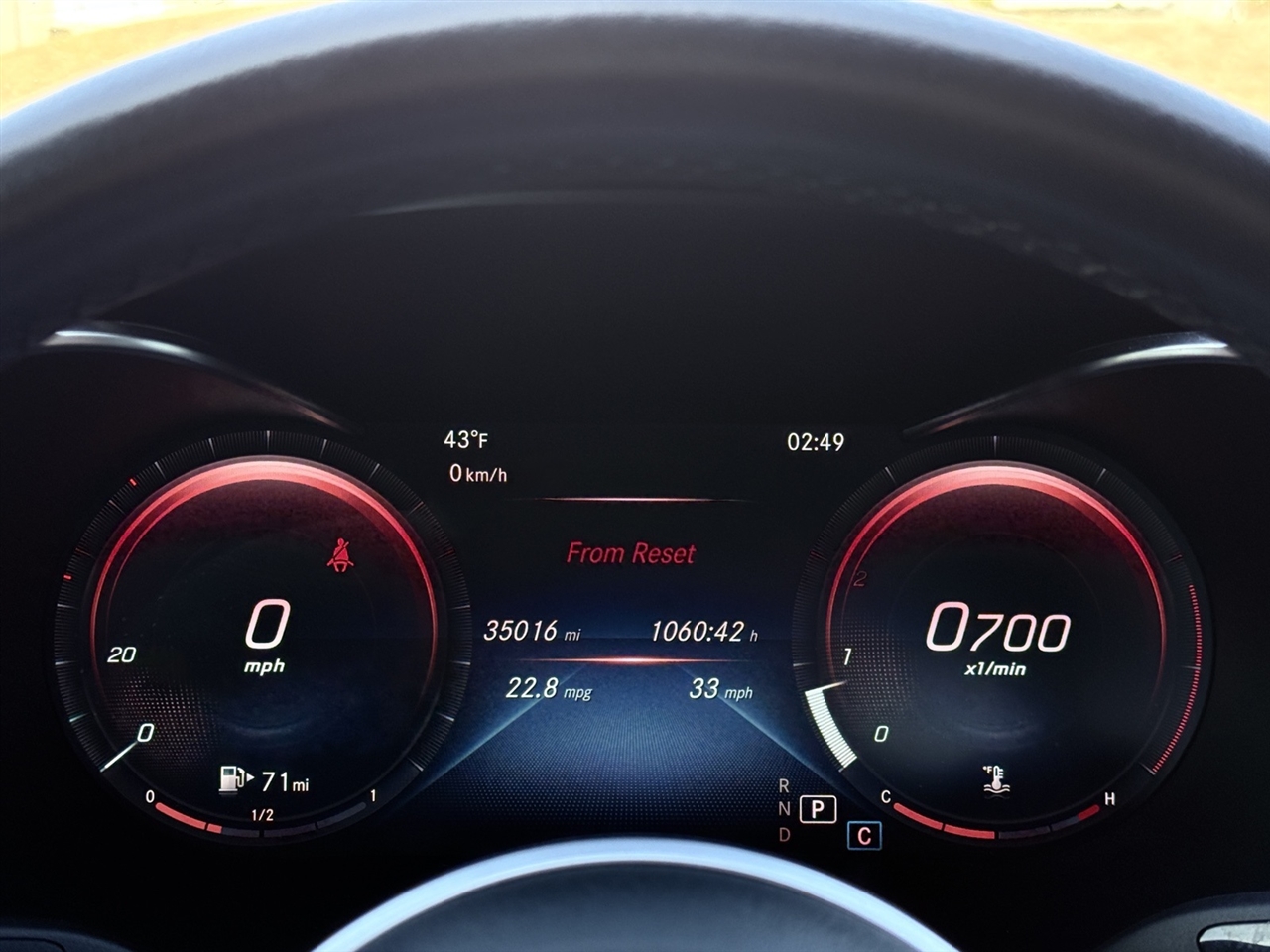 Mercedes-Benz C-Class  2020