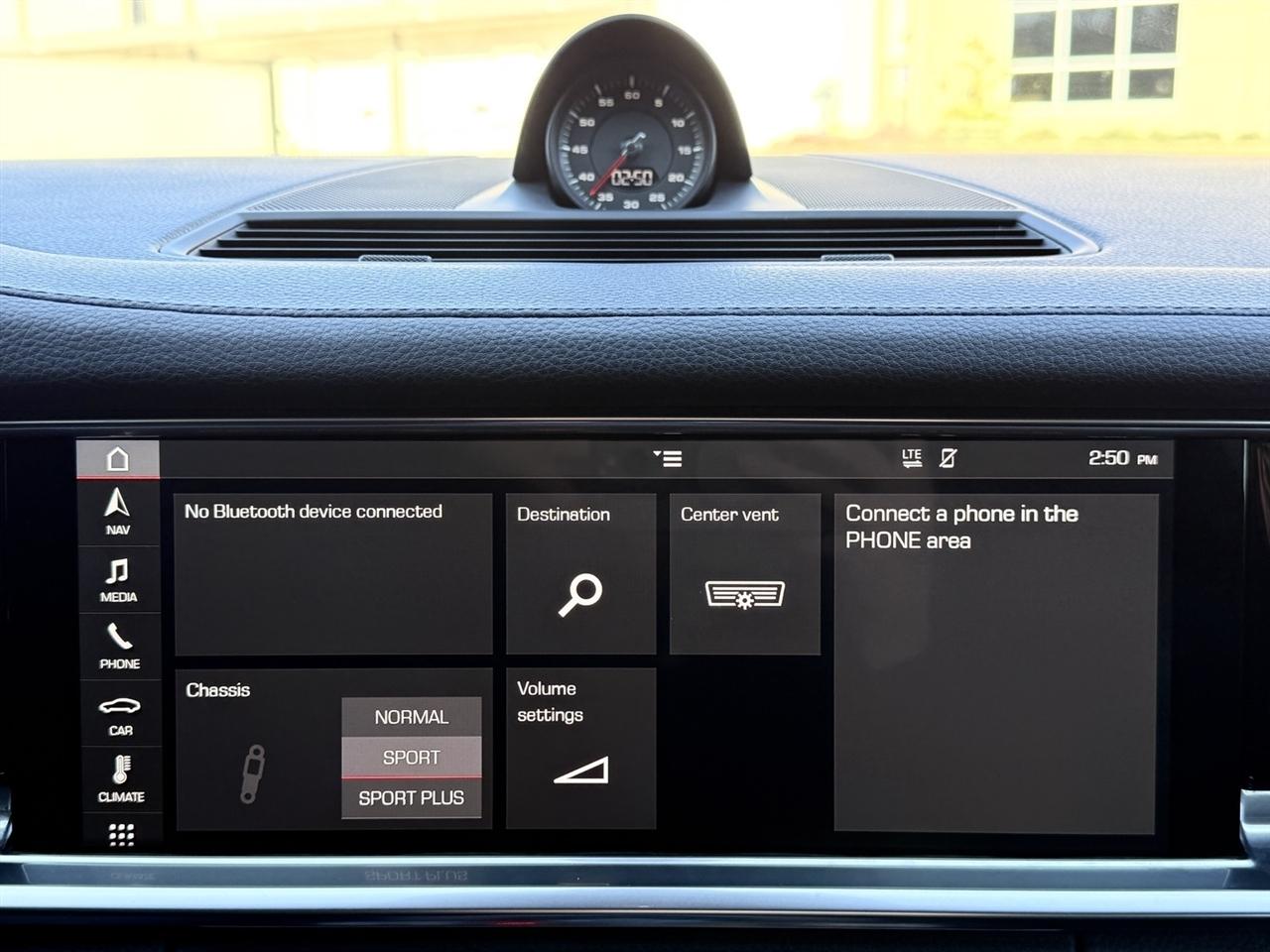 Porsche Panamera  2018