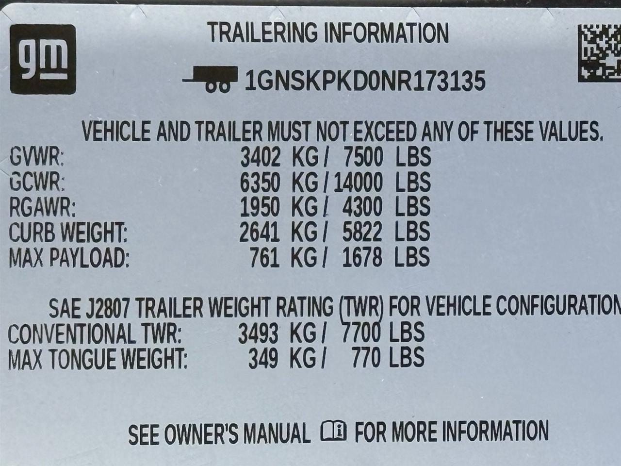 Chevrolet Tahoe  2022