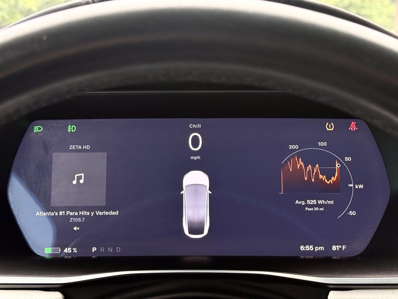 Tesla Model X  2018