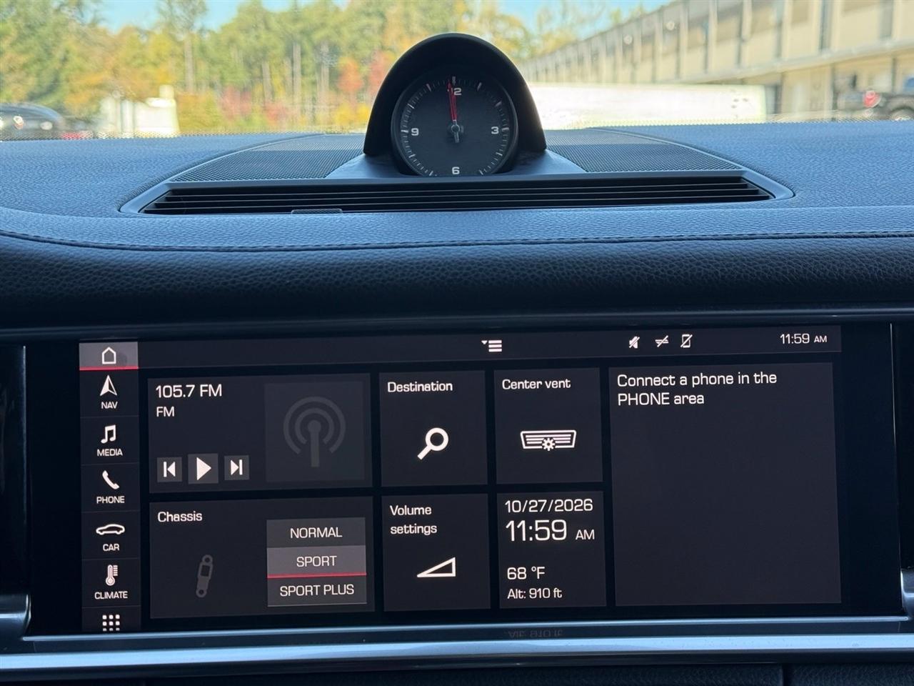 Porsche Panamera  2019