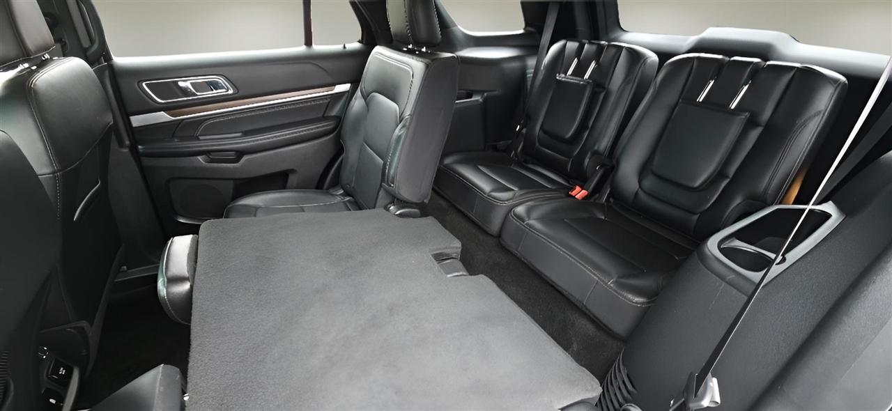 Ford Explorer Limited 4WD 2017