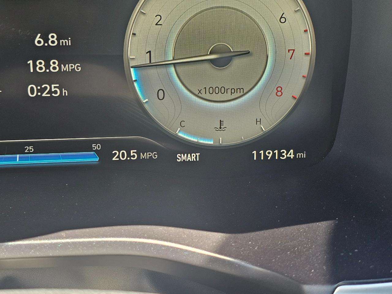 Hyundai Santa Fe Limited AWD 2021