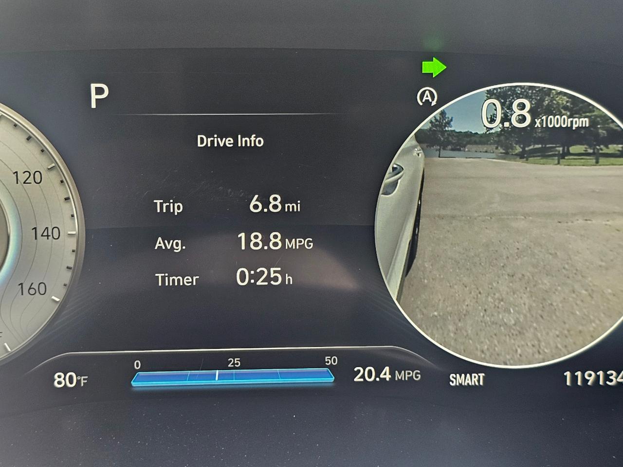 Hyundai Santa Fe Limited AWD 2021