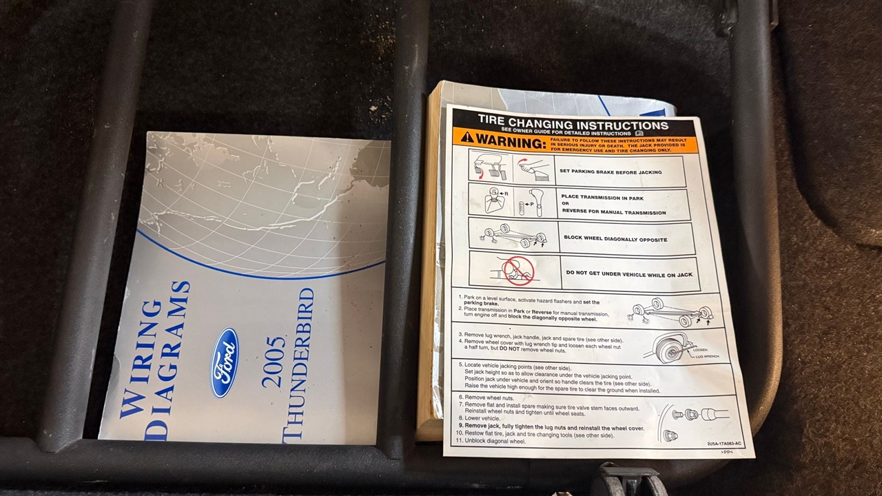 Ford Thunderbird  2005
