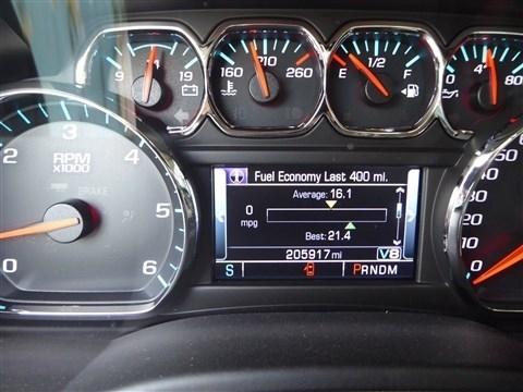 Chevrolet Suburban 4WD 4dr LTZ 2015