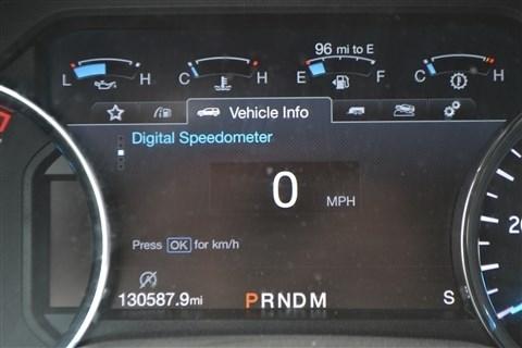 Ford Expedition Max Limited 4x4 2019