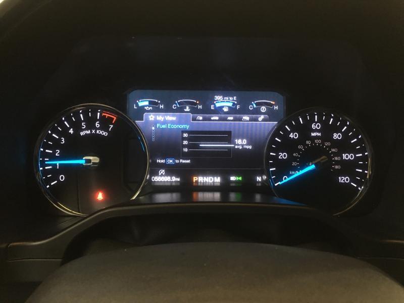 Ford Expedition  2019